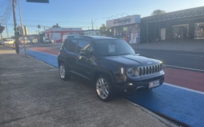 JEEP RENEGADE 1.8 16V FLEX LIMITED 4P AUTOMÁTICO 2021